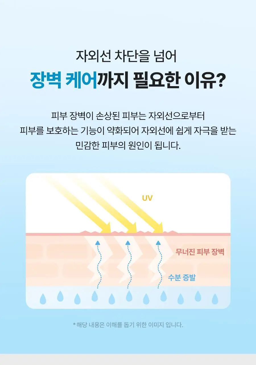 [NEW] 토리든 다이브인 모이스처 선크림 60ml 상세페이지 6